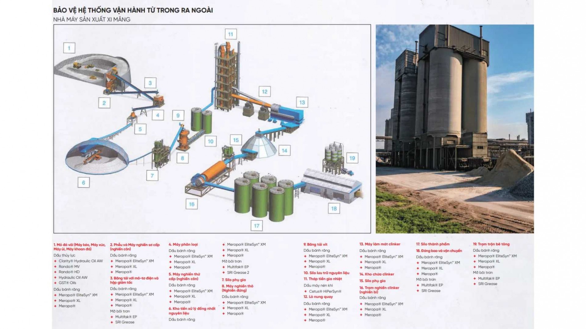 catalogue13
