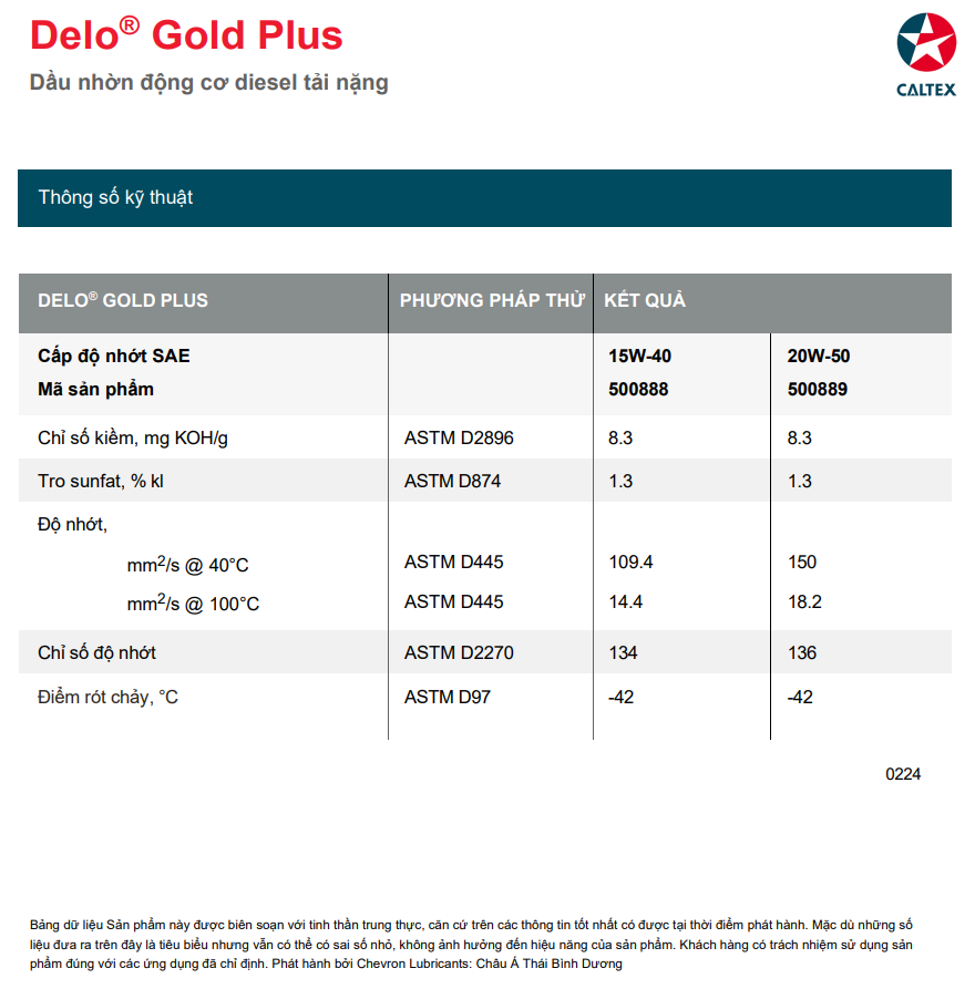 delo_gold_plus_pds