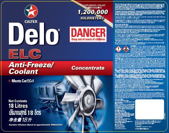 nuoc_lam_mat_delo_elc