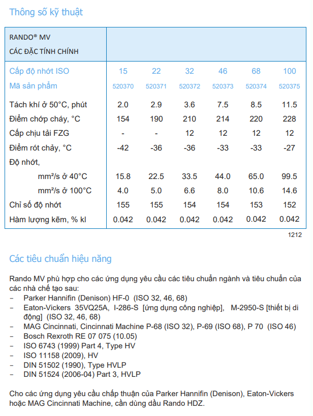 rando_mv_pds_chevron_caltex_i_dau_thuy_luc_cao_cap