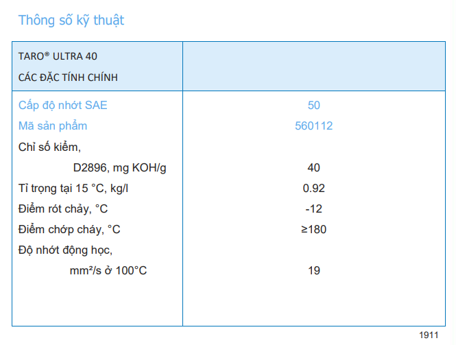taro_ultra_40_pds_chevron_caltex_i_dau_nhot_hang_hang