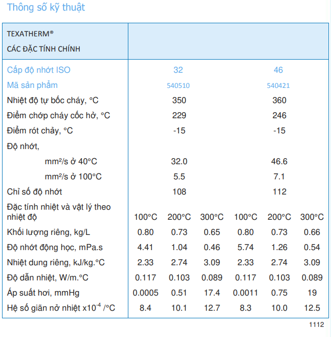 texatherm_pds_chevron_caltex_i_dau_truyen_nhiet